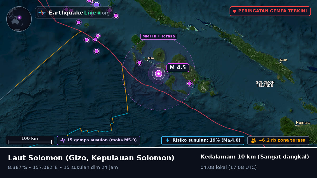 Laut Solomon (Kepulauan Solomon)