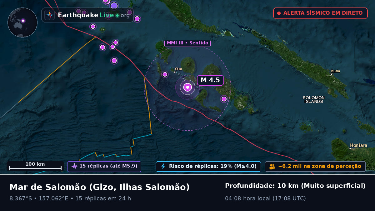 Mar de Salomão (Ilhas Salomão)