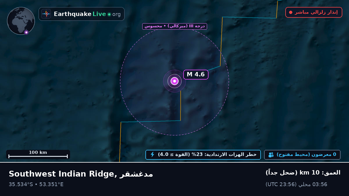 المحيط الهندي (مدغشقر)