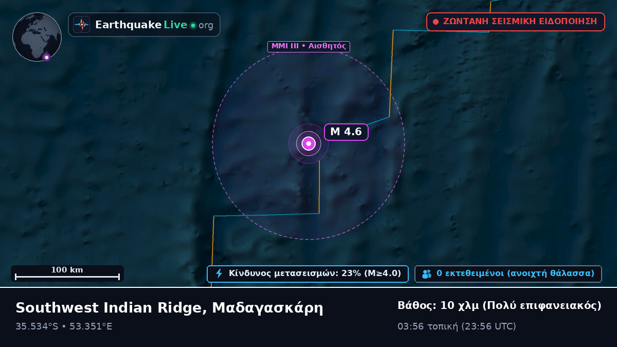 Ινδικός Ωκεανός (Μαδαγασκάρη)