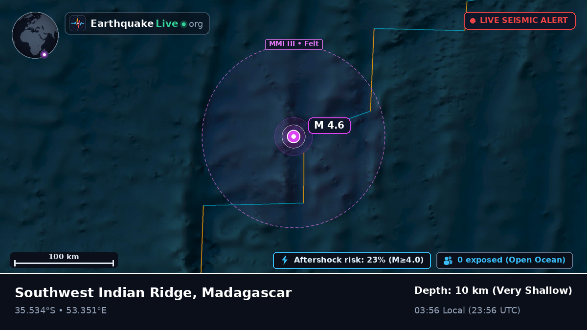 Indian Ocean (Madagascar)