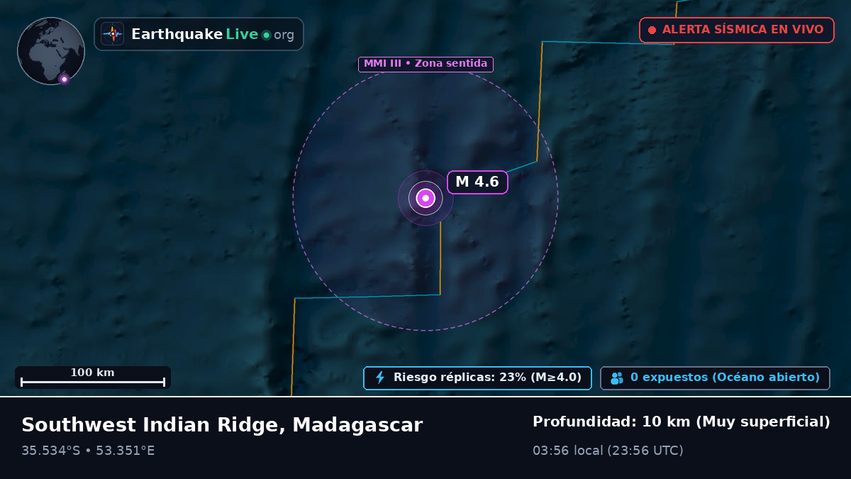 Océano Índico (Madagascar)