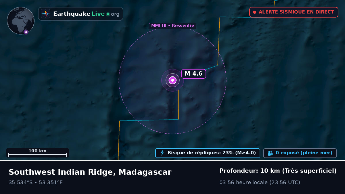 Océan Indien (Madagascar)