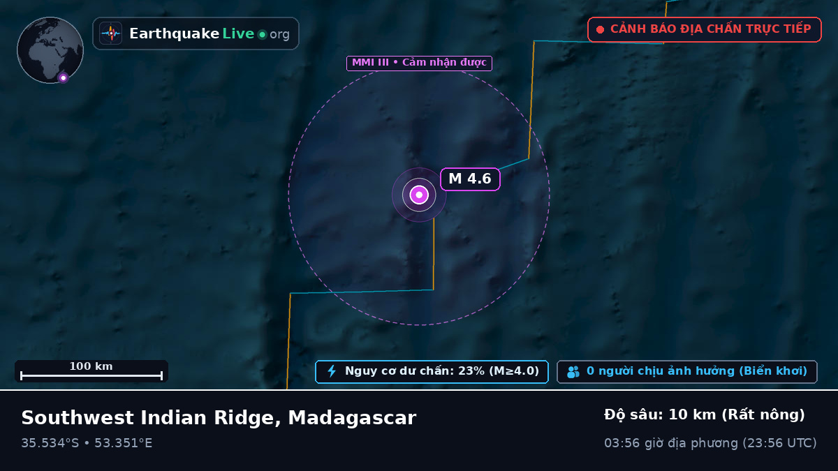 Ấn Độ Dương (Madagascar)