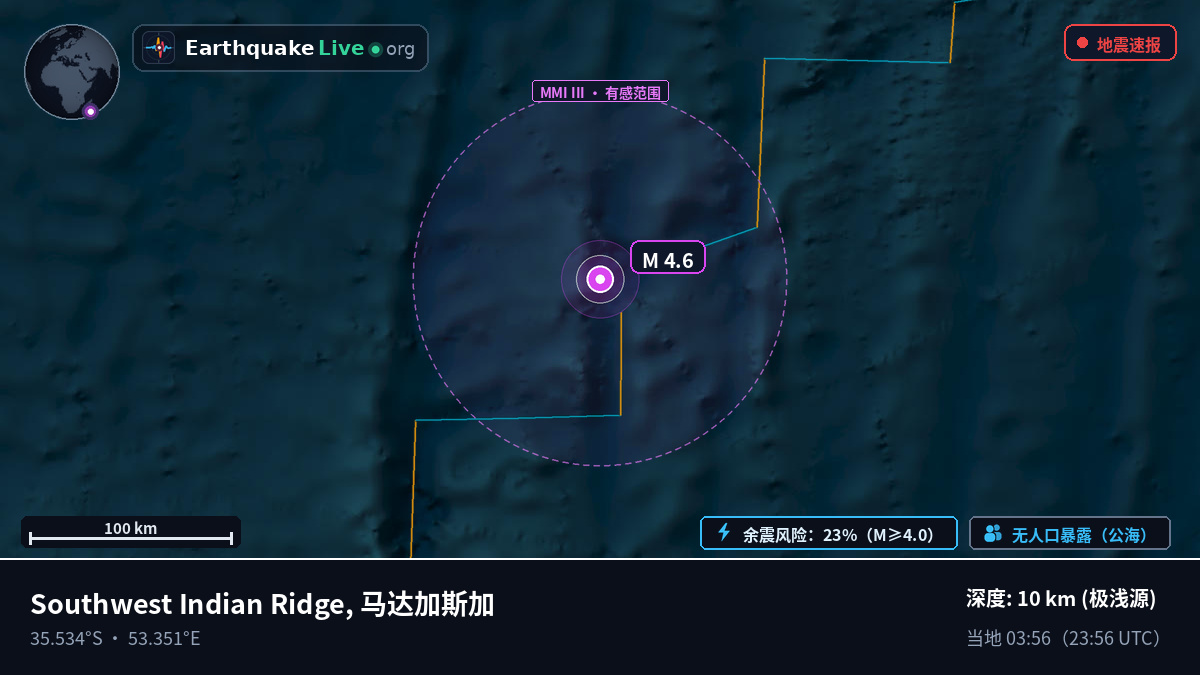 印度洋 (马达加斯加)