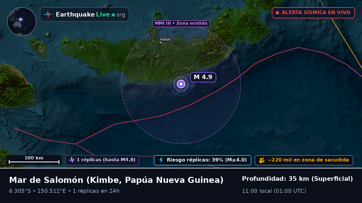 Mar de Salomón (Papúa Nueva Guinea)