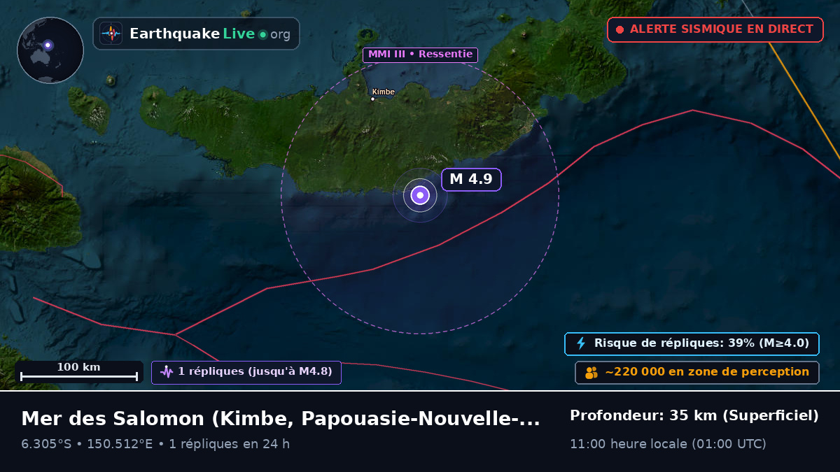 Mer des Salomon (Papouasie-Nouvelle-Guinée)