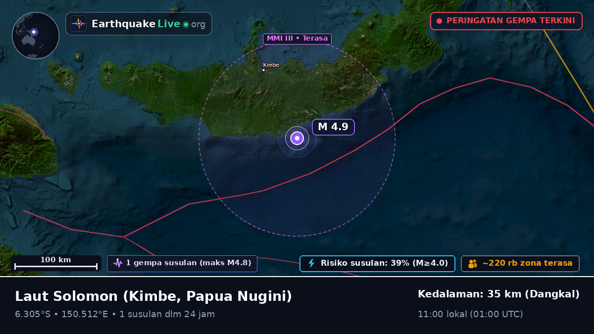 Laut Solomon (Papua Nugini)