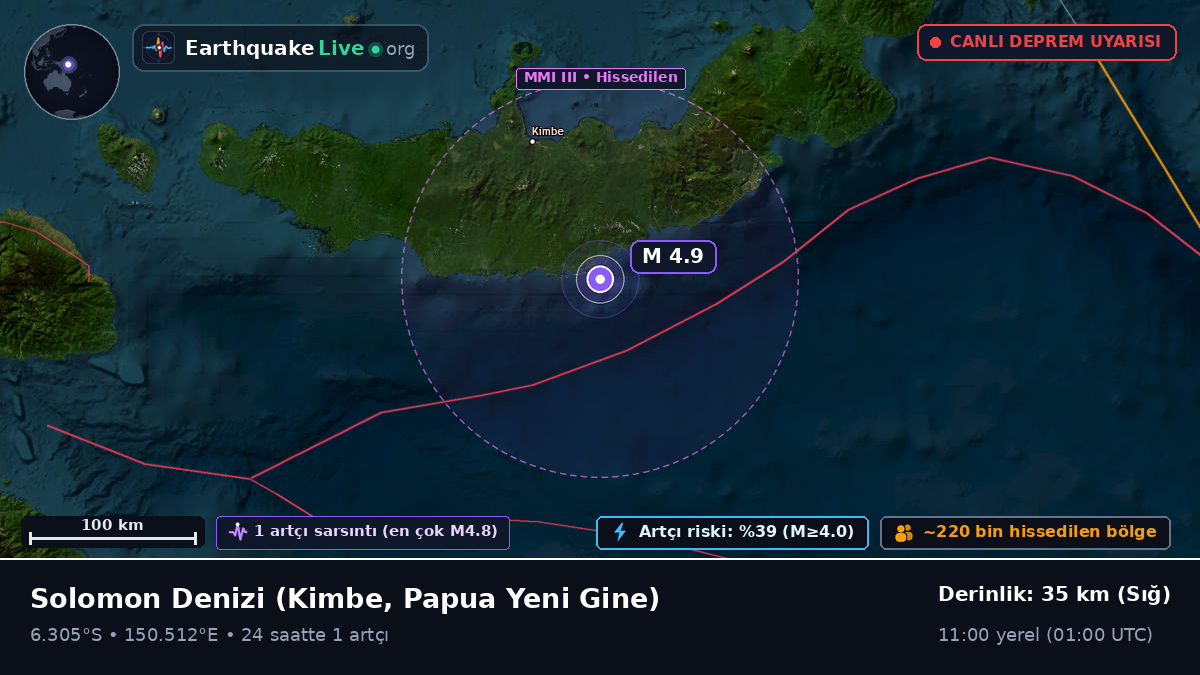 Solomon Denizi (Papua Yeni Gine)