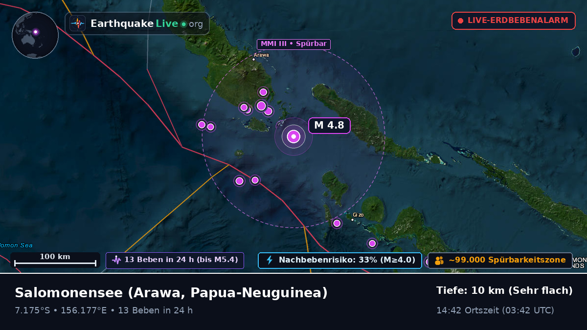 Salomonensee (Papua-Neuguinea)
