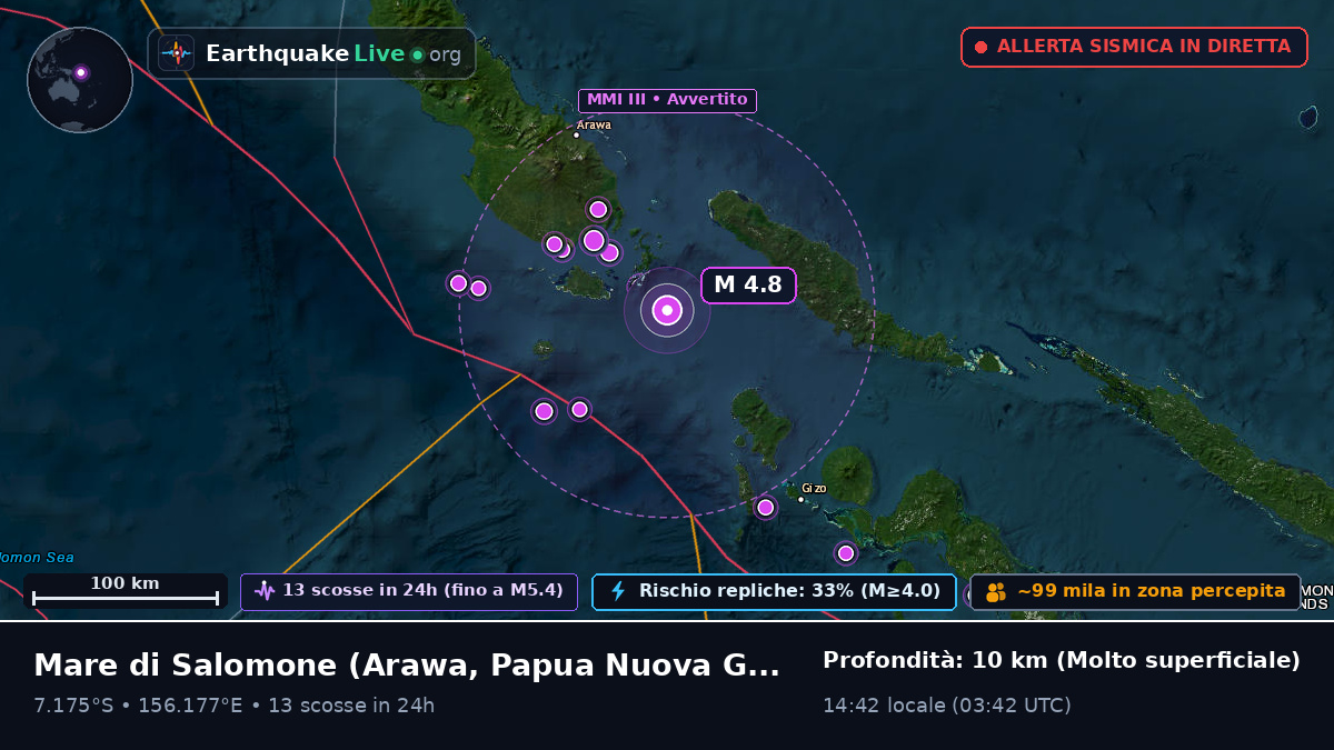 Mare di Salomone (Papua Nuova Guinea)