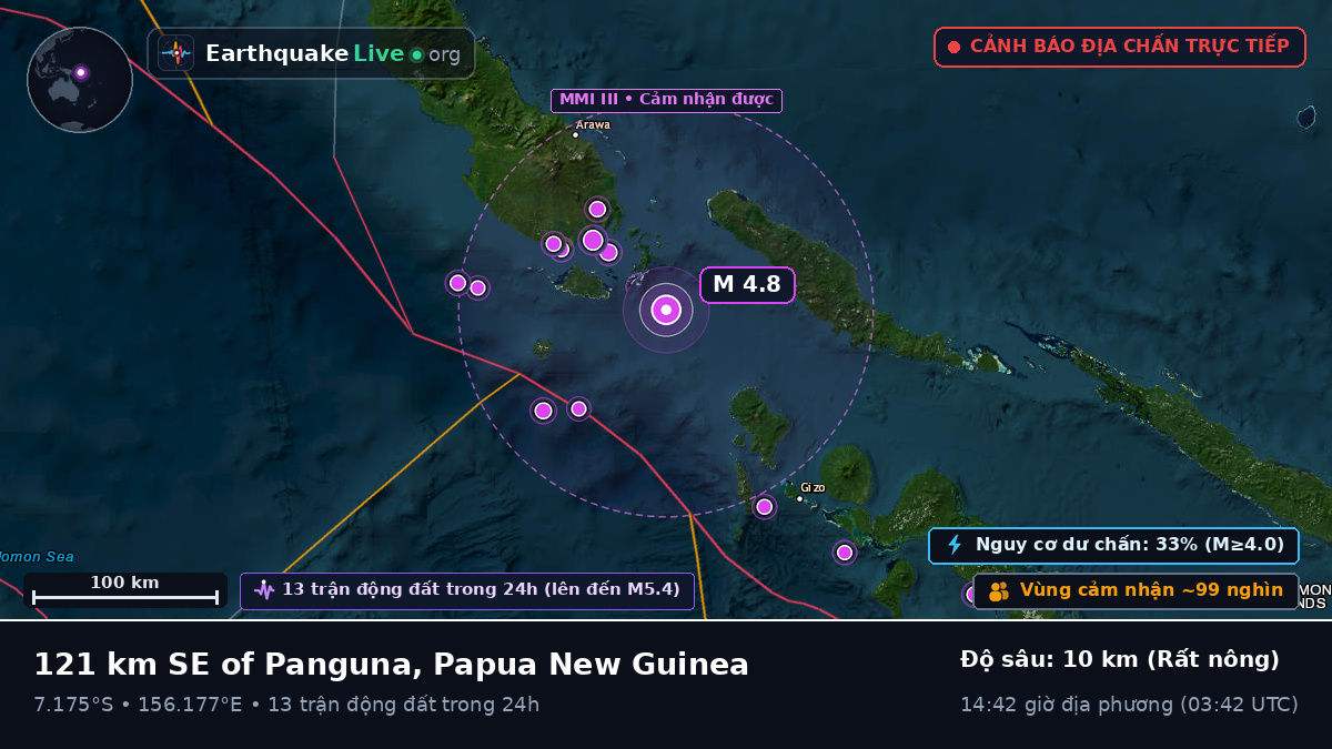 Biển Solomon (Papua New Guinea)