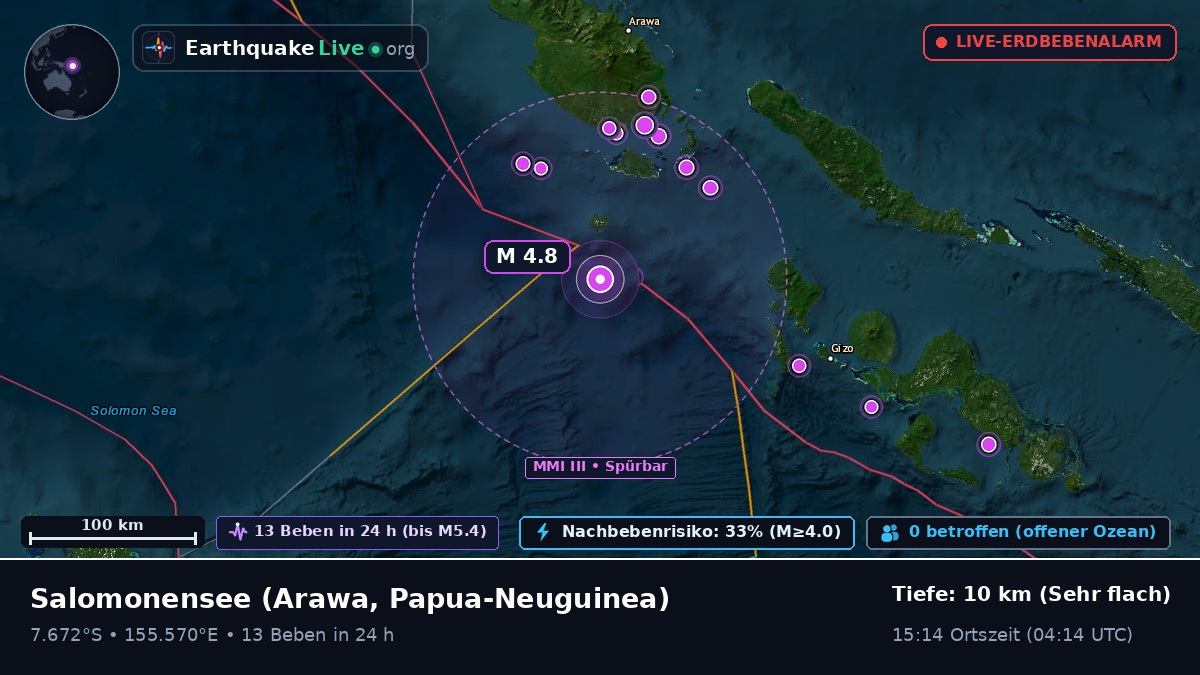 Salomonensee (Papua-Neuguinea)