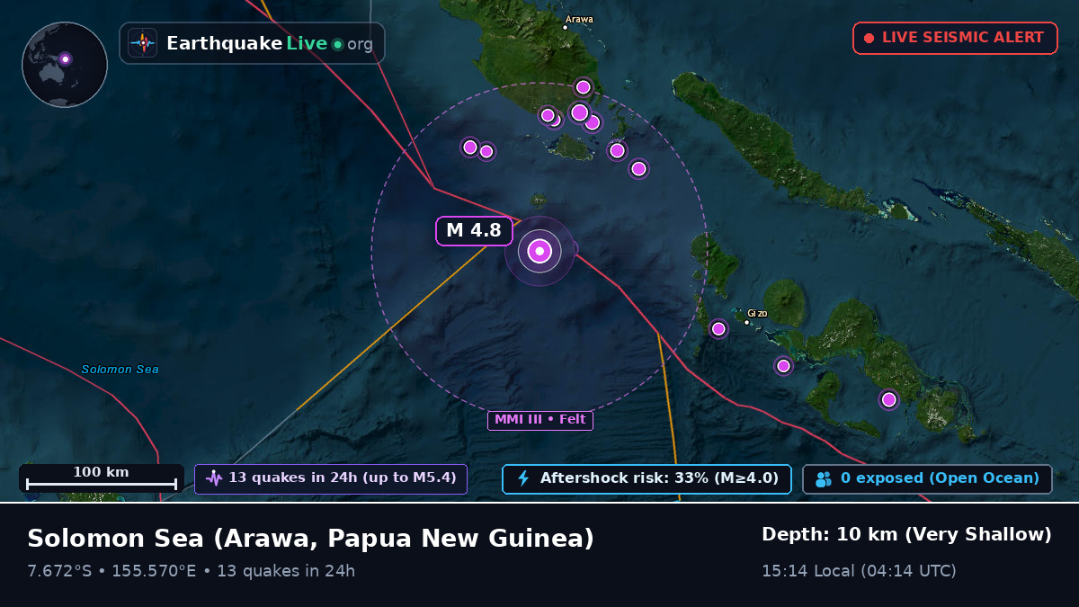 Solomon Sea (Papua New Guinea)