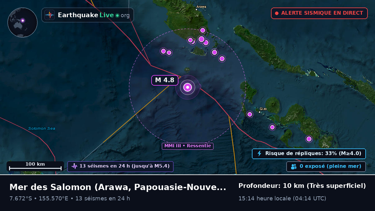 Mer des Salomon (Papouasie-Nouvelle-Guinée)