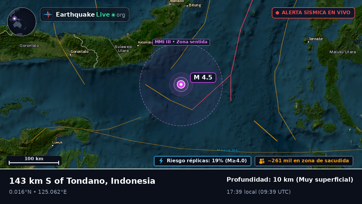 Mar de Molucas (Indonesia)