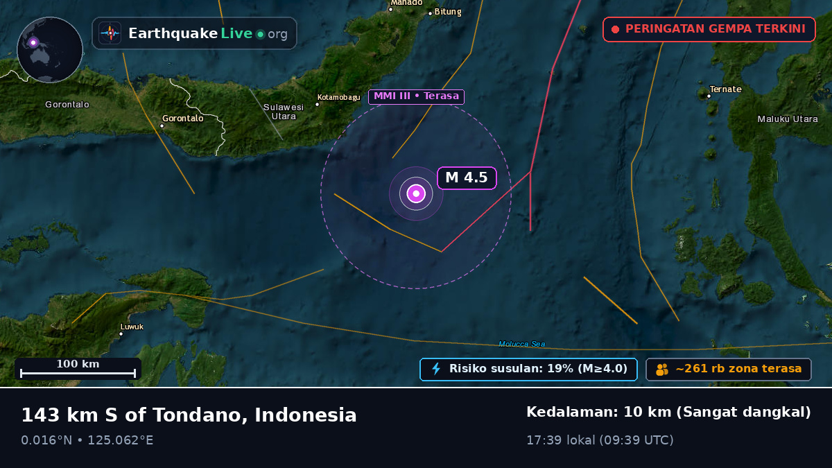 Laut Maluku (Indonesia)