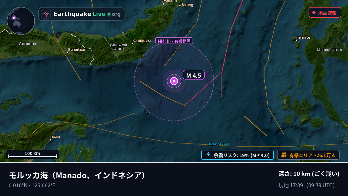 モルッカ海 (インドネシア)