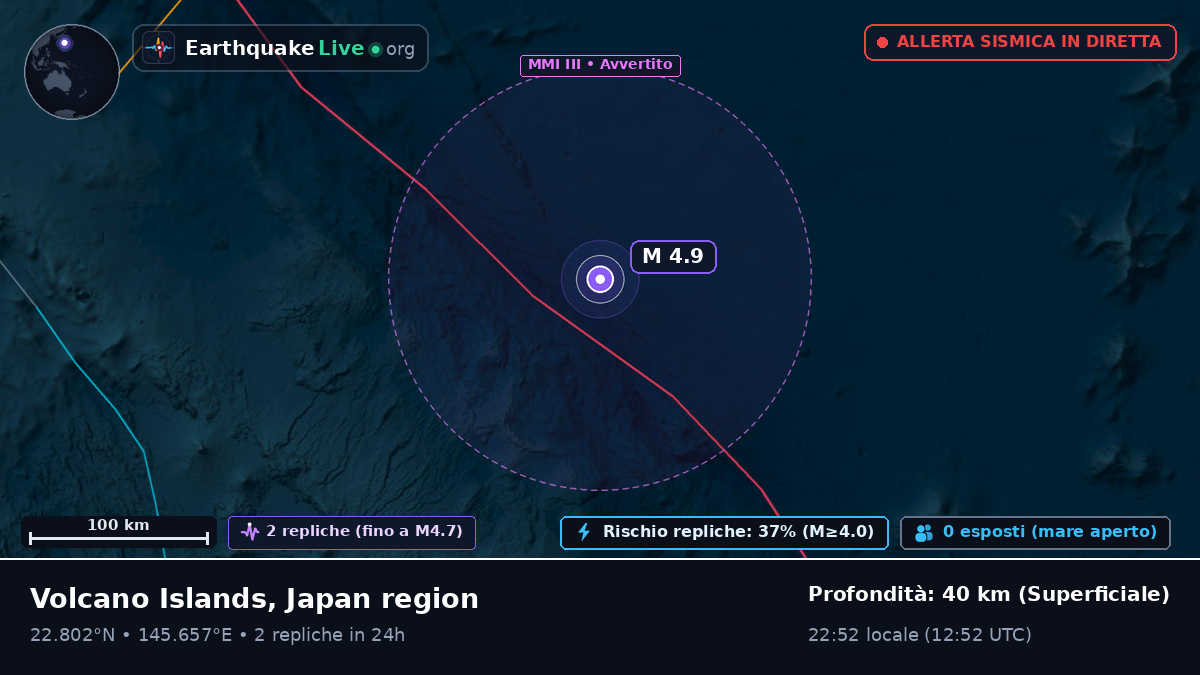 Oceano Pacifico settentrionale (Northern Mariana Islands)