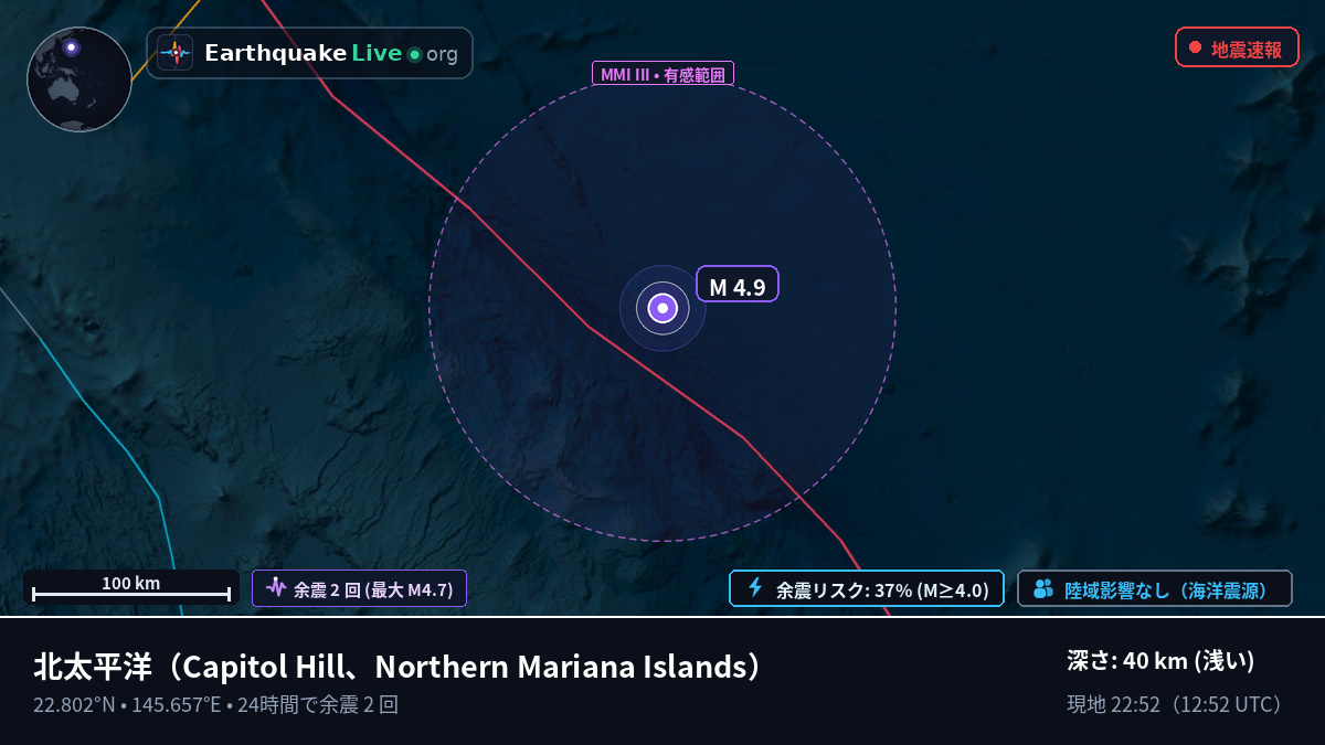 北太平洋 (Northern Mariana Islands)