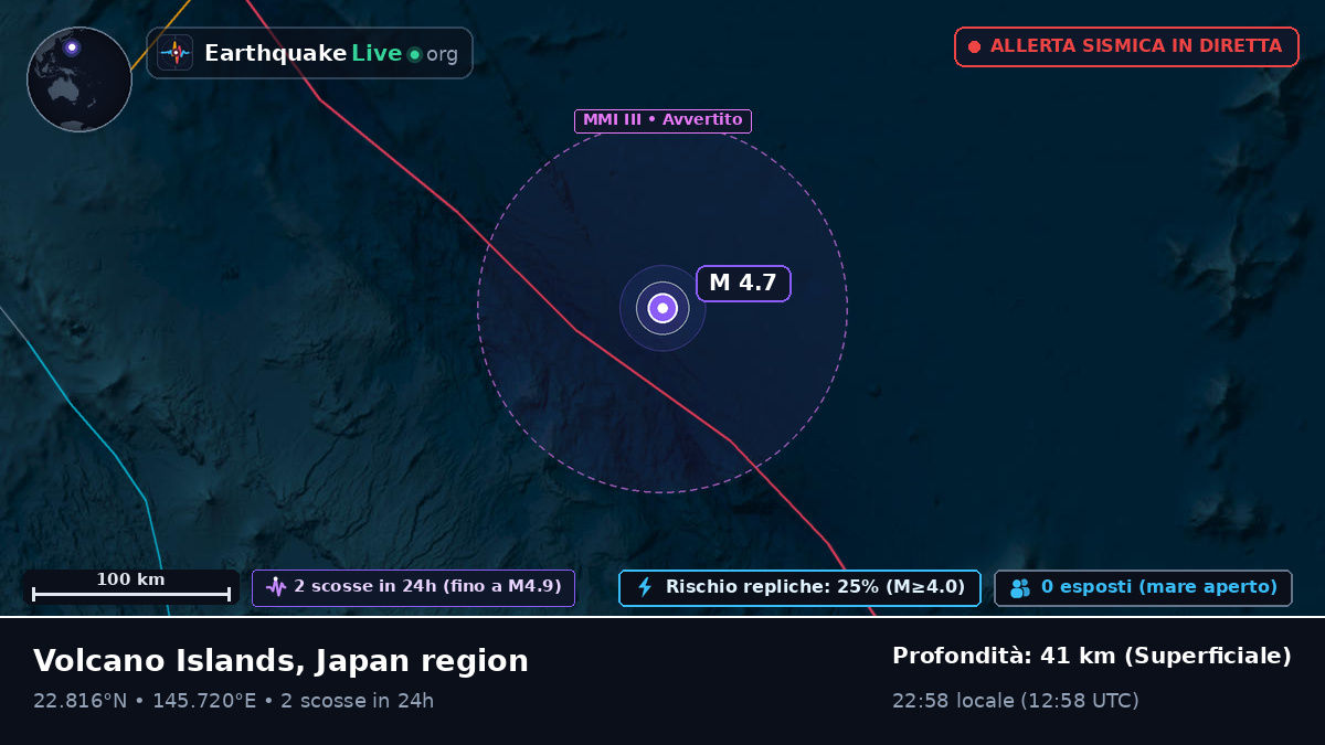 Oceano Pacifico settentrionale (Northern Mariana Islands)