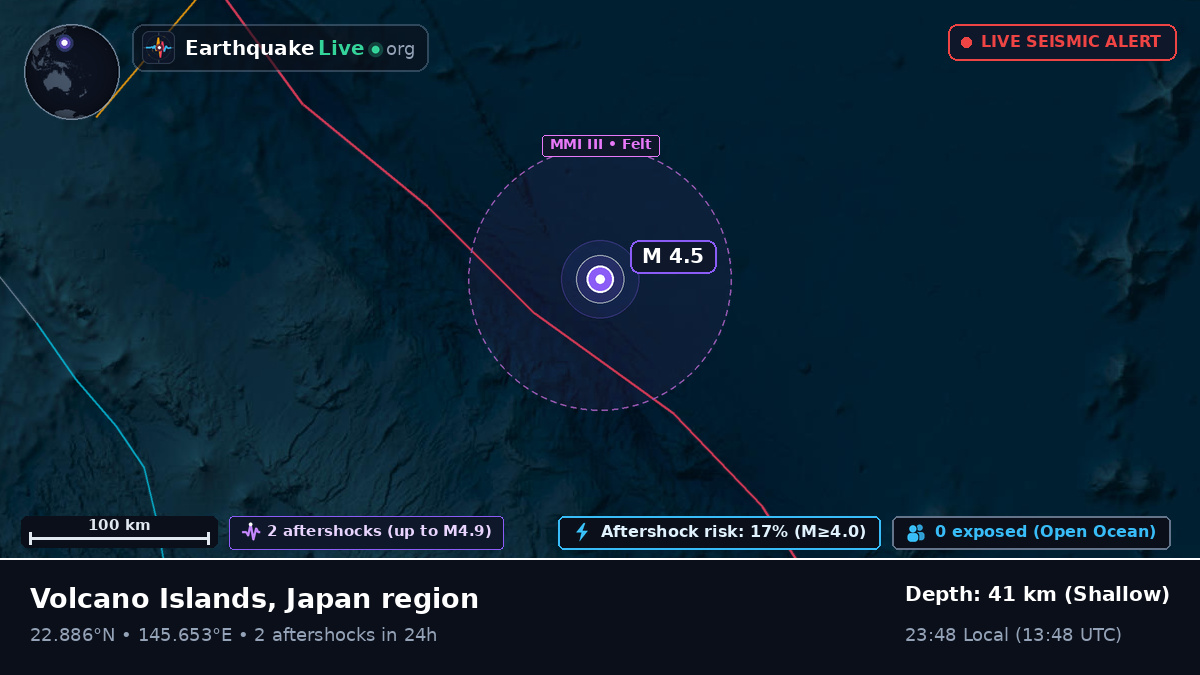 North Pacific Ocean (Northern Mariana Islands)