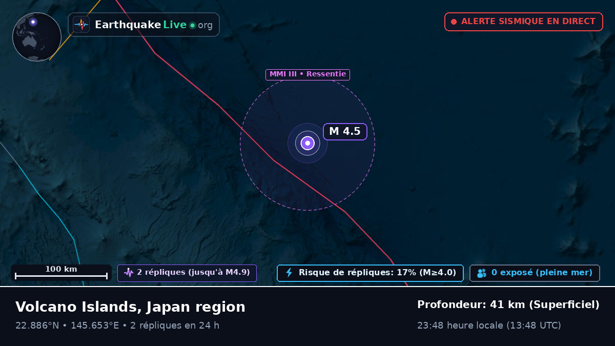 Océan Pacifique Nord (Northern Mariana Islands)