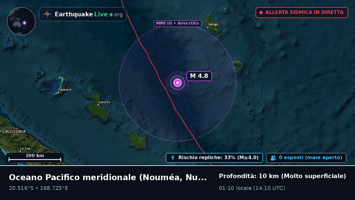 Oceano Pacifico meridionale (Nuova Caledonia)