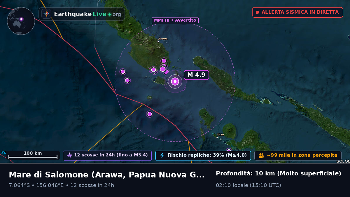 Mare di Salomone (Papua Nuova Guinea)