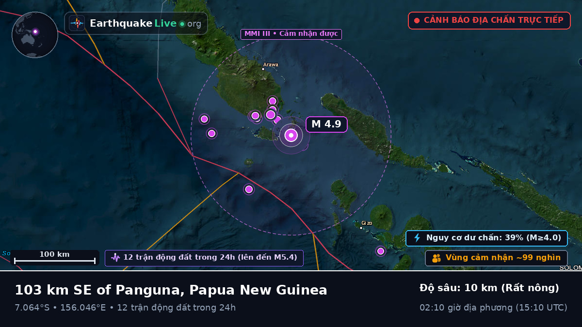 Biển Solomon (Papua New Guinea)