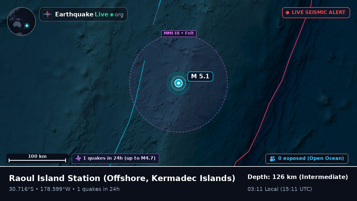 Off the coast of Raoul Island Station, Kermadec Islands