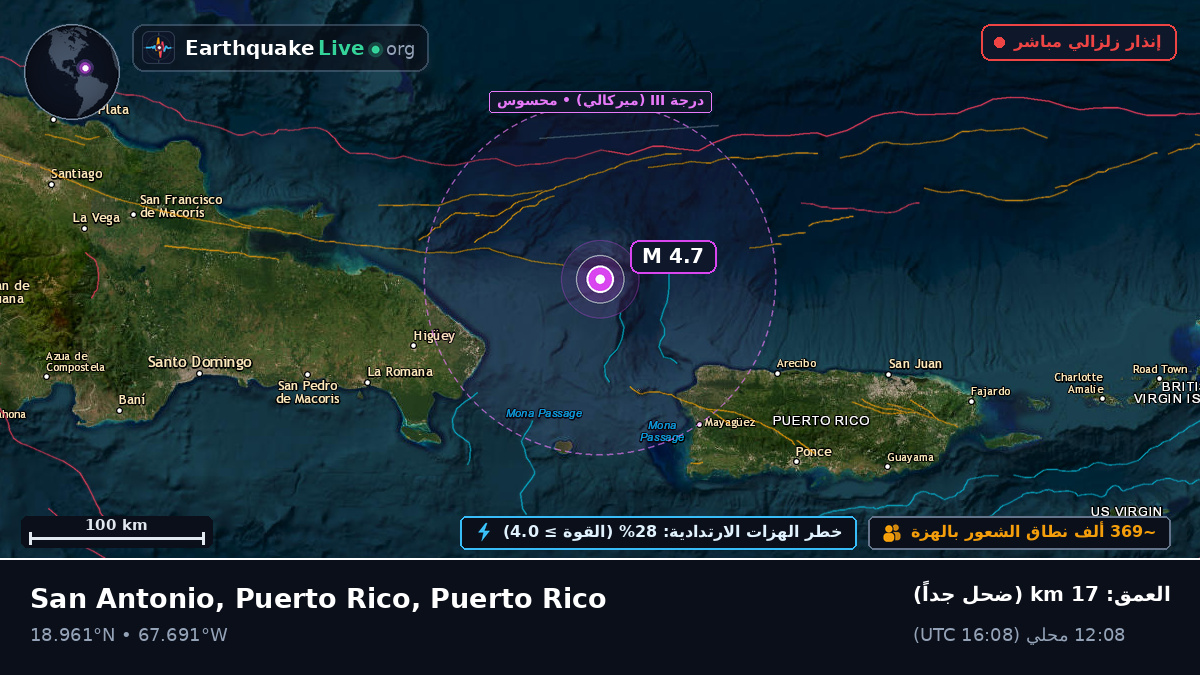 البحر الكاريبي (Puerto Rico)