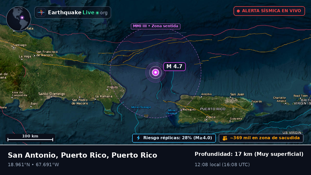 Mar Caribe (Puerto Rico)