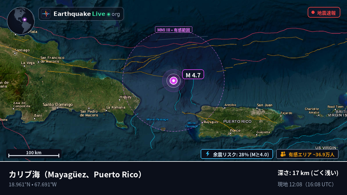 カリブ海 (Puerto Rico)