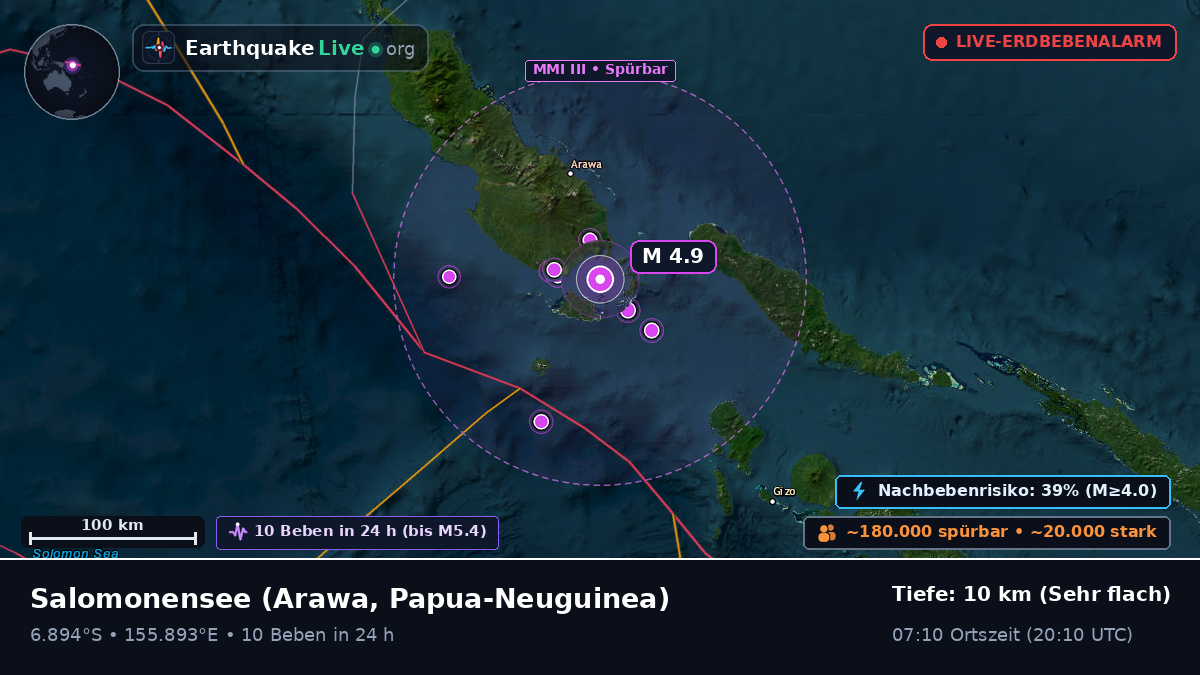 Salomonensee (Papua-Neuguinea)