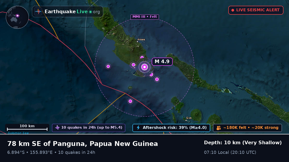 Solomon Sea (Papua New Guinea)
