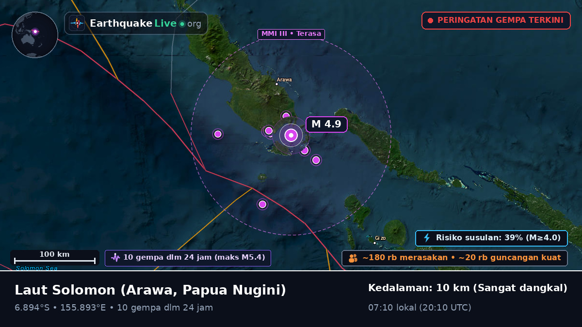 Laut Solomon (Papua Nugini)