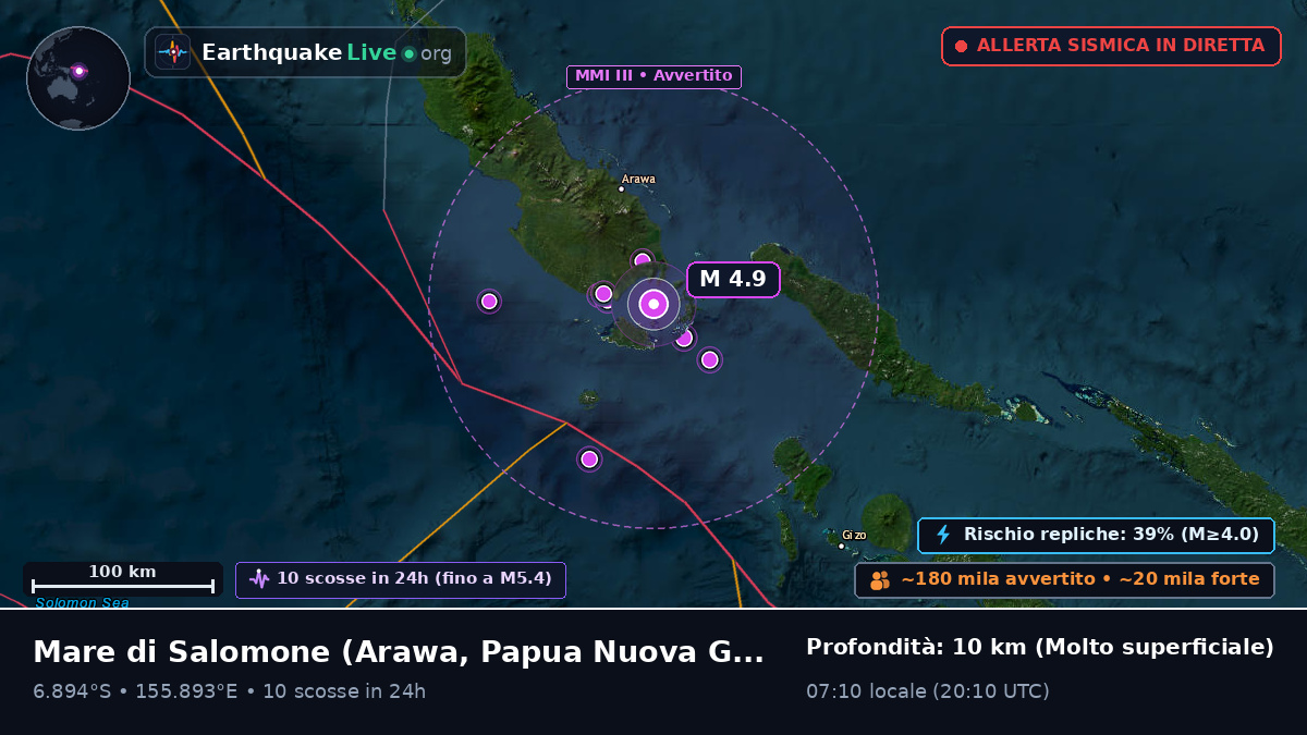 Mare di Salomone (Papua Nuova Guinea)
