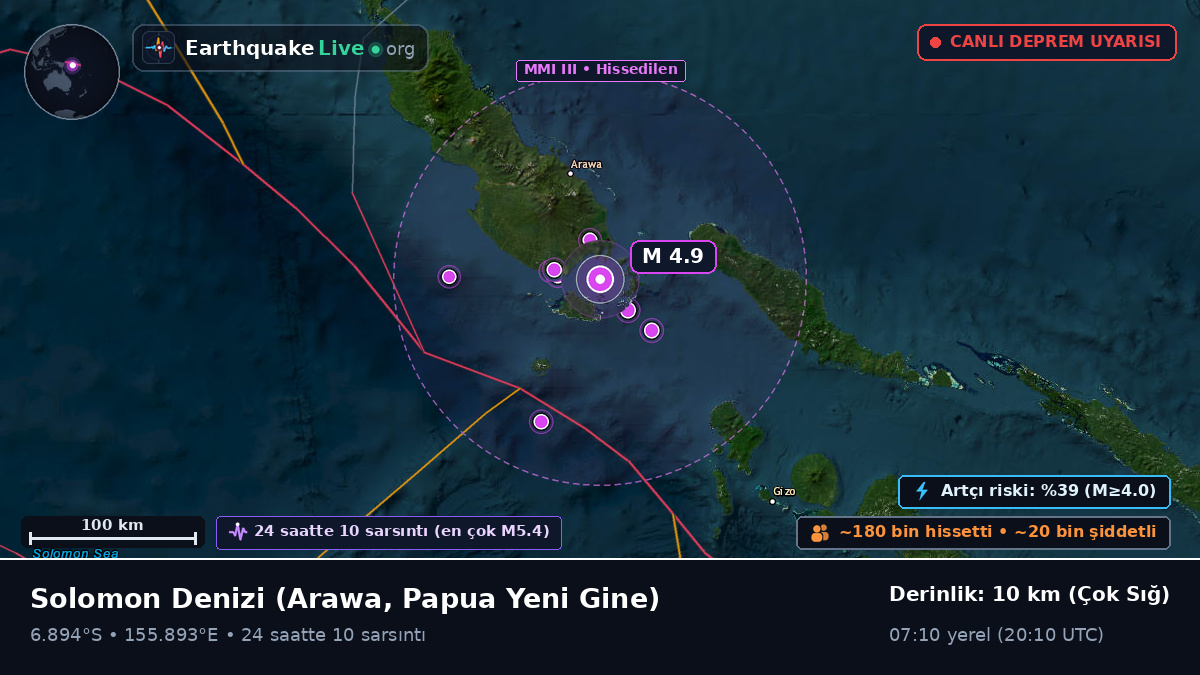 Solomon Denizi (Papua Yeni Gine)
