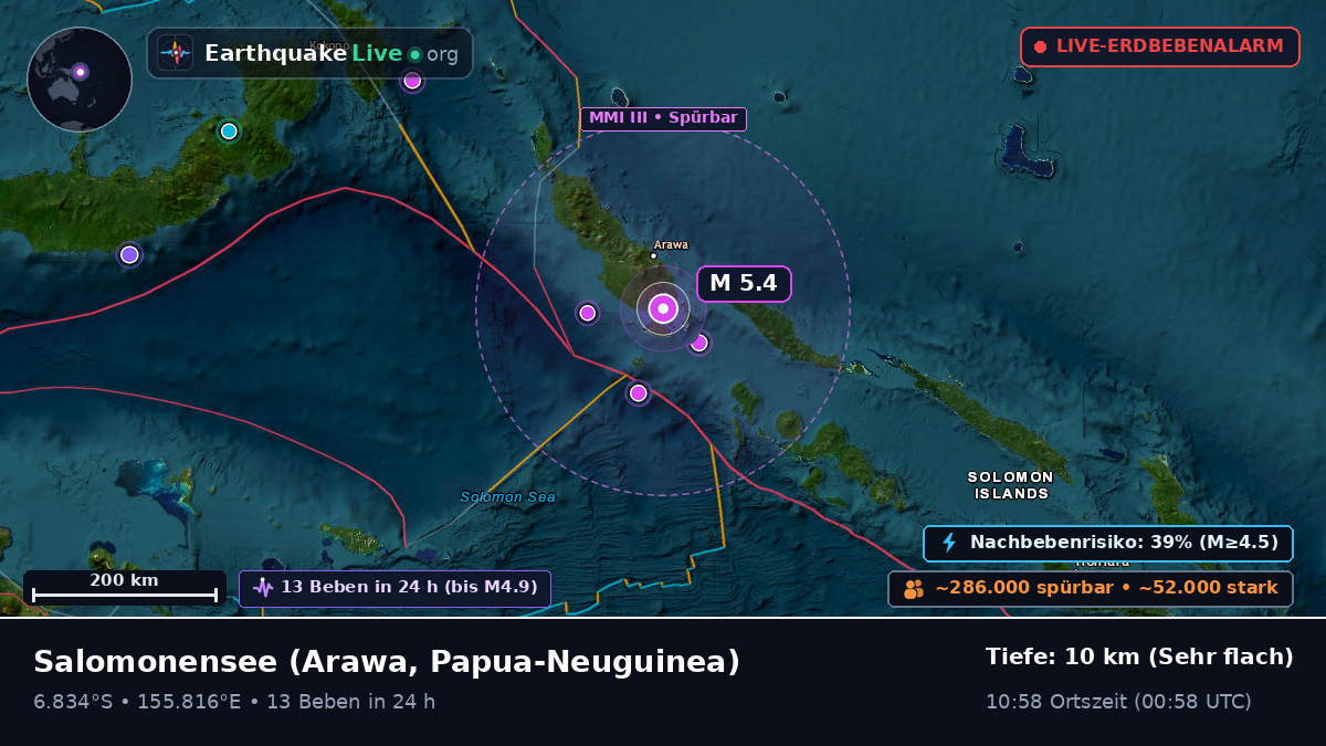Salomonensee (Papua-Neuguinea)