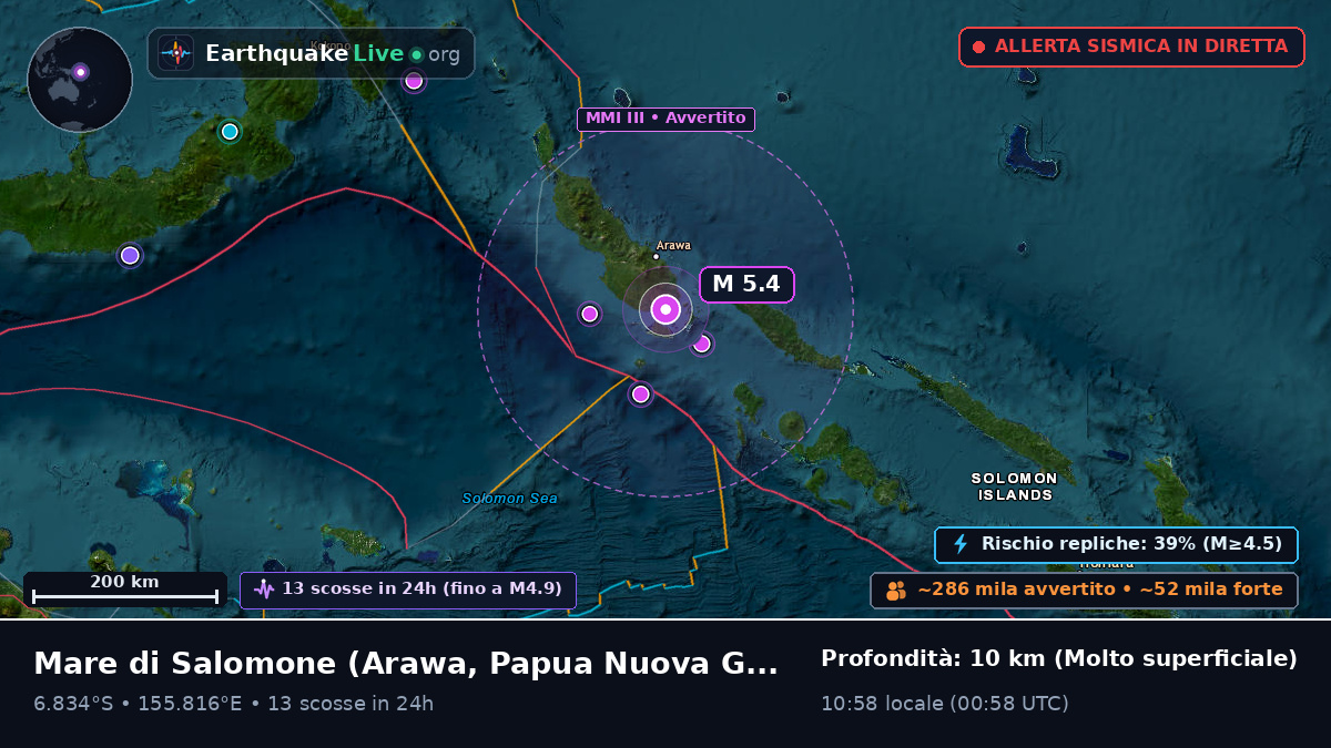 Mare di Salomone (Papua Nuova Guinea)