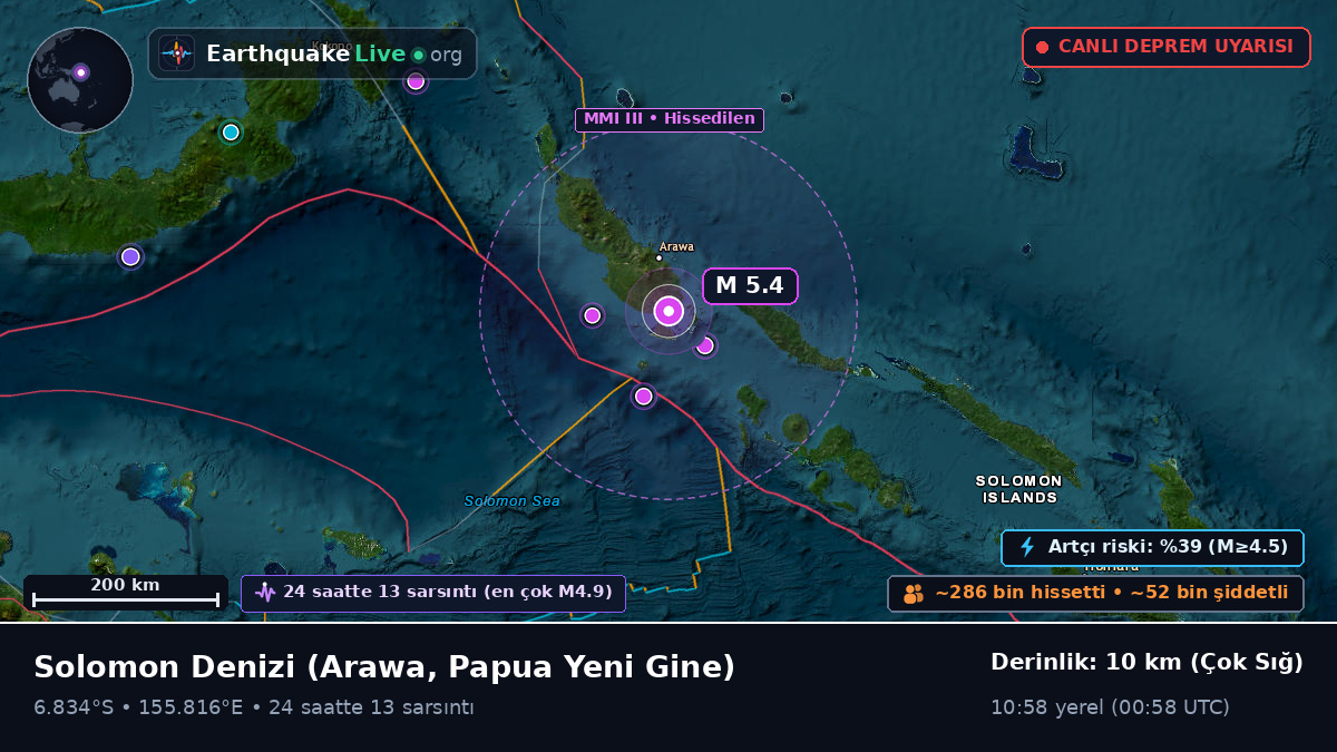 Solomon Denizi (Papua Yeni Gine)