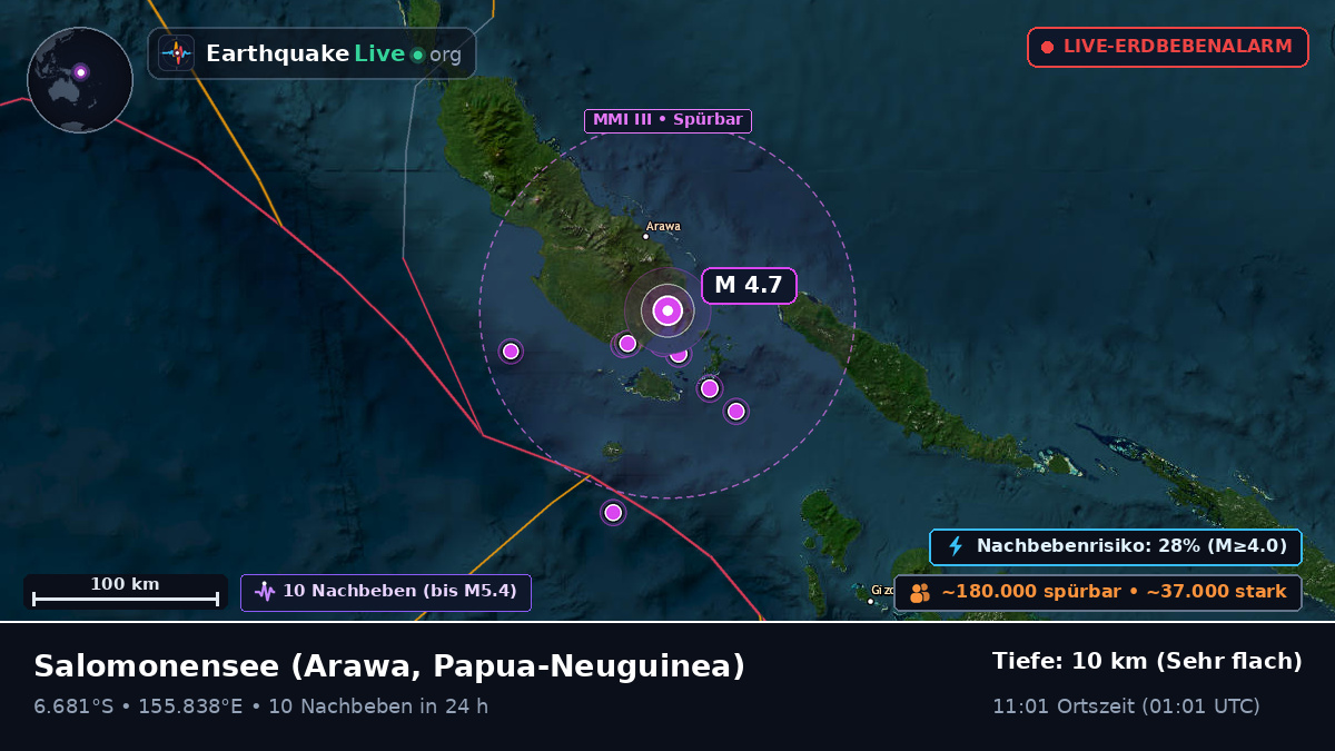 Salomonensee (Papua-Neuguinea)