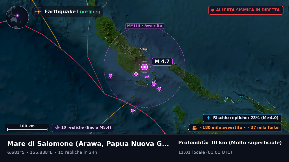 Mare di Salomone (Papua Nuova Guinea)