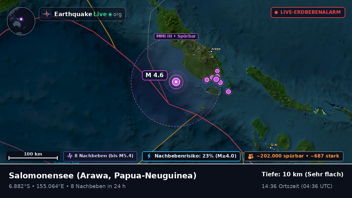Salomonensee (Papua-Neuguinea)