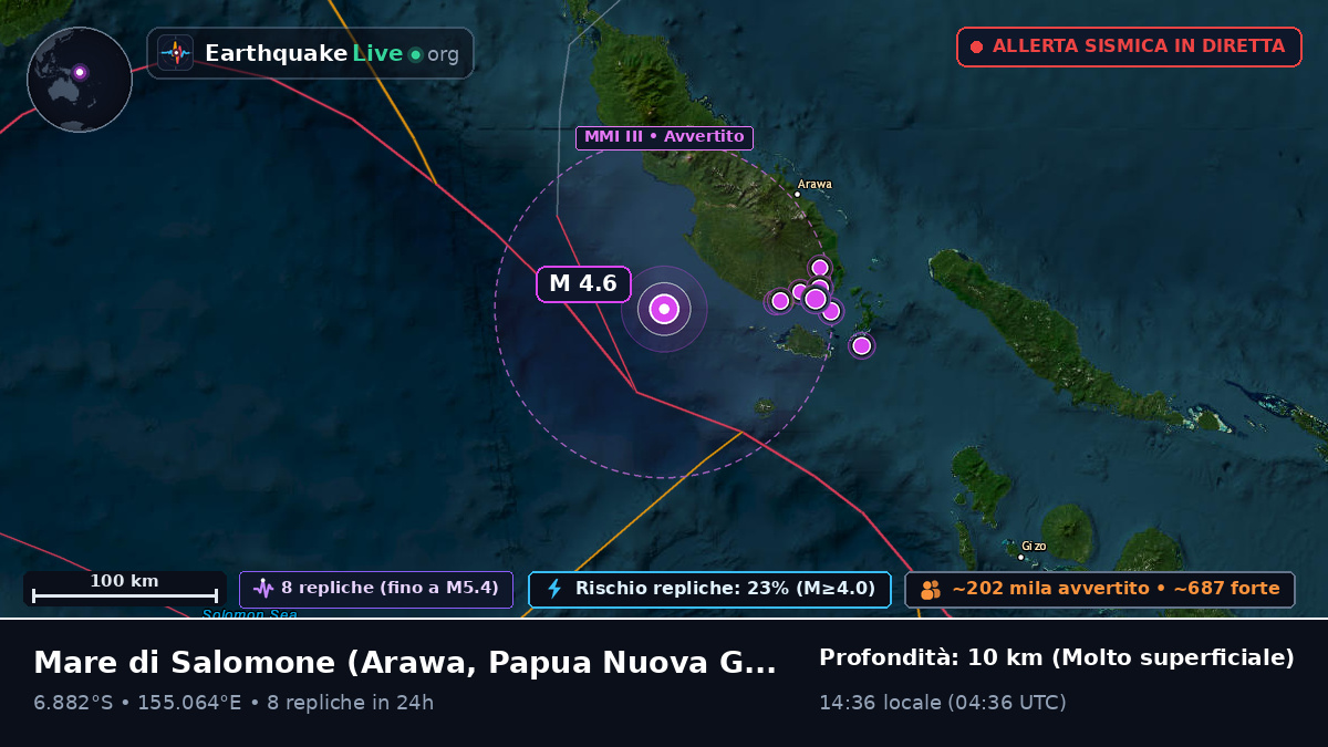 Mare di Salomone (Papua Nuova Guinea)