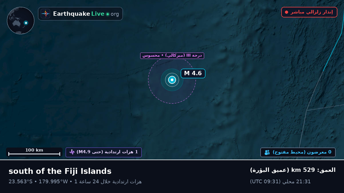 جنوب المحيط الهادئ (تونغا)