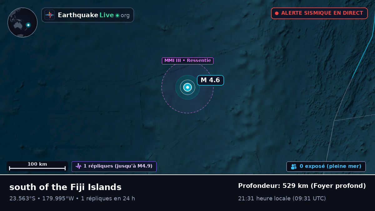 Océan Pacifique Sud (Tonga)