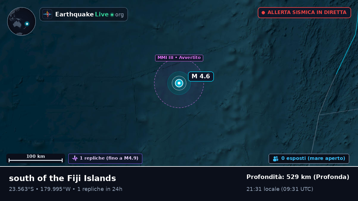 Oceano Pacifico meridionale (Tonga)