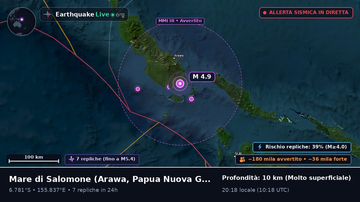 Mare di Salomone (Papua Nuova Guinea)